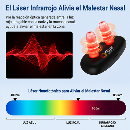 NasoRelief™   Pro   |  Dispositivo nasal de luz infrarroja