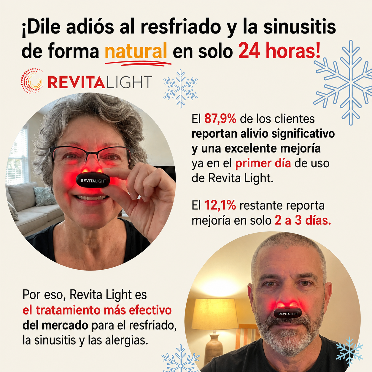NasoRelief™   Pro   |  Dispositivo nasal de luz infrarroja